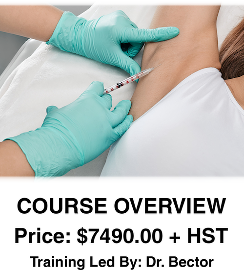 Hyperhidrosis injection Training